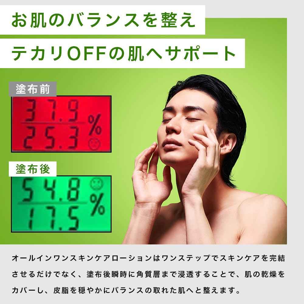 NILE 全能男士護膚乳液 剃鬚後乳液(香梨香味)
