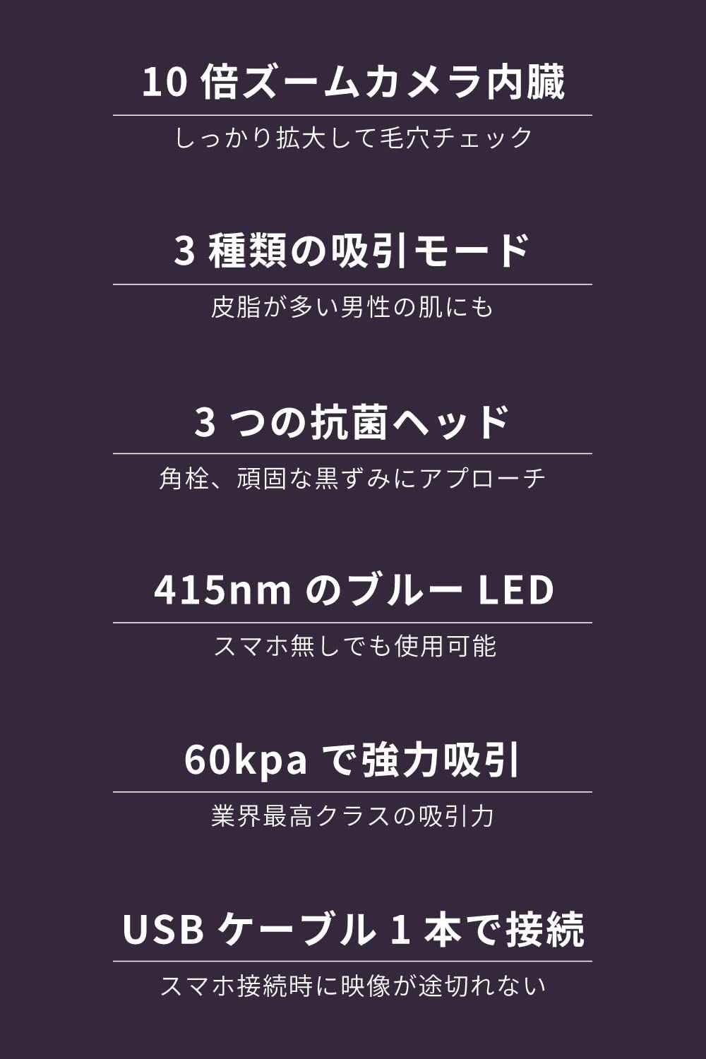 Areti 毛孔抽吸器 (附有攝像頭;可連接智能手機 iOS Android)