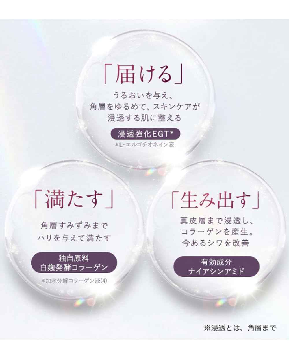 Attenir - 緊緻塑顏日用精華乳液