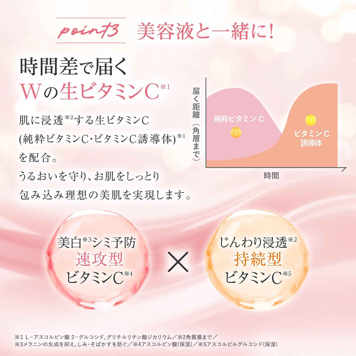 Yunth - 【医薬部外品】純淨 VC 美白霜 30g