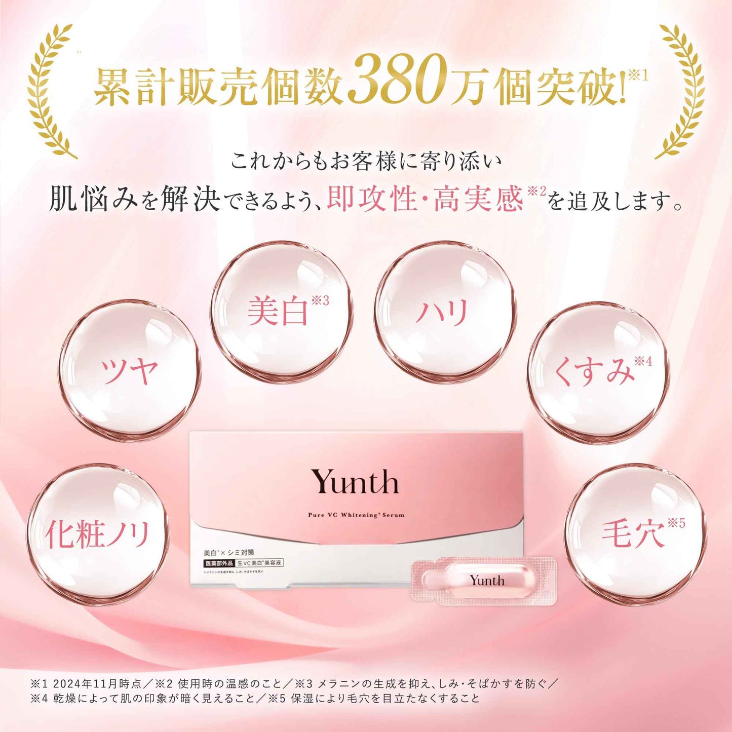 Yunth - Raw VC 美白導入精華液 (28 天)