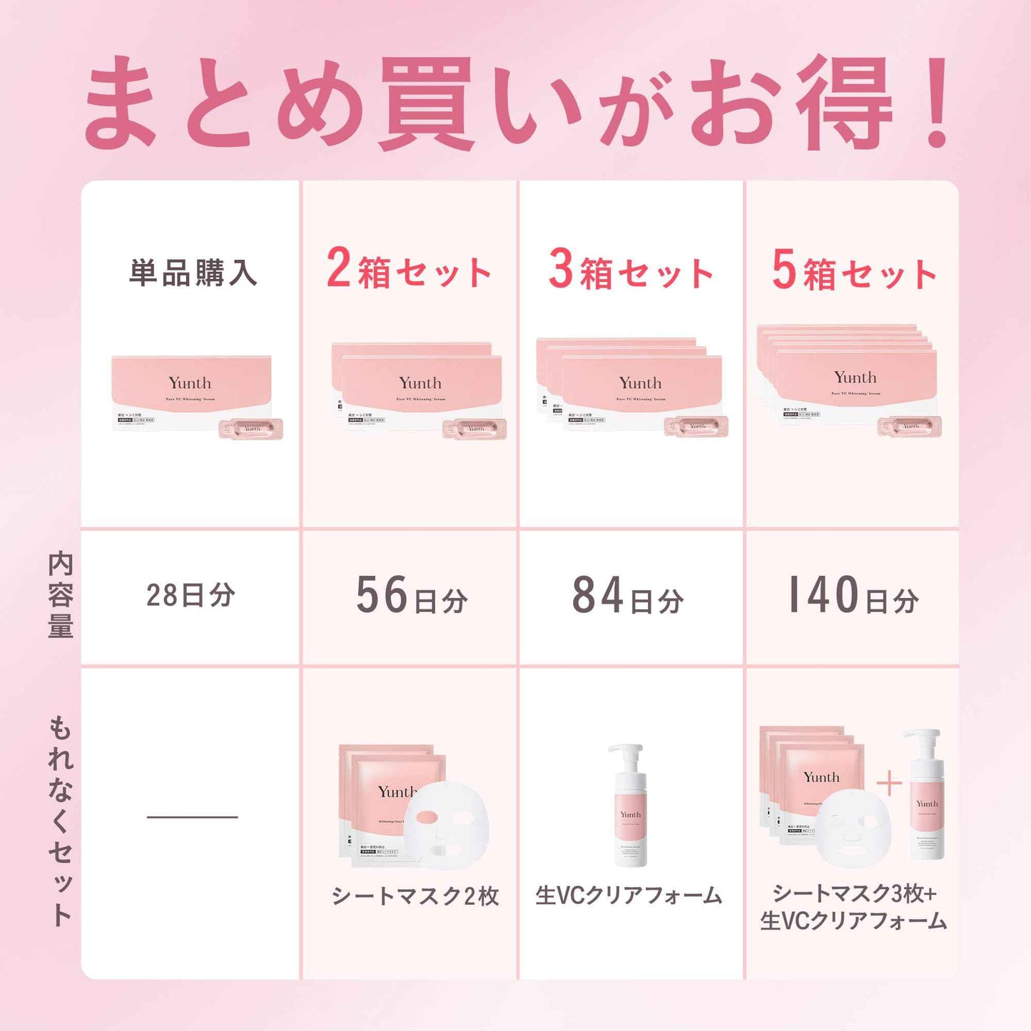 Yunth - Raw VC 美白導入精華液 (28 天)