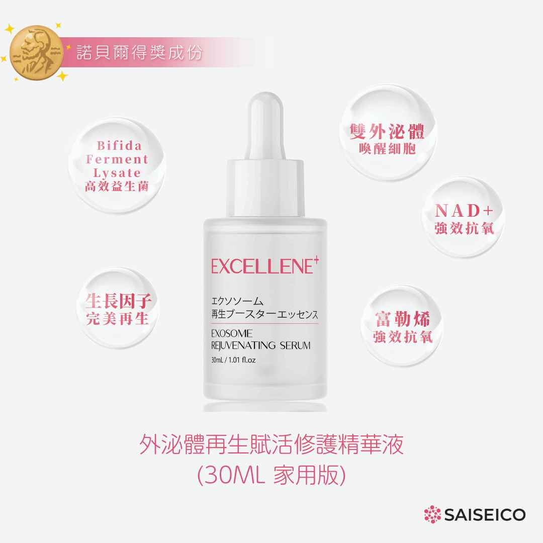 SAISEICO EXCELLENE+ 重現緊緻逆齡組合 - 肌膚再生外泌體修護精華液