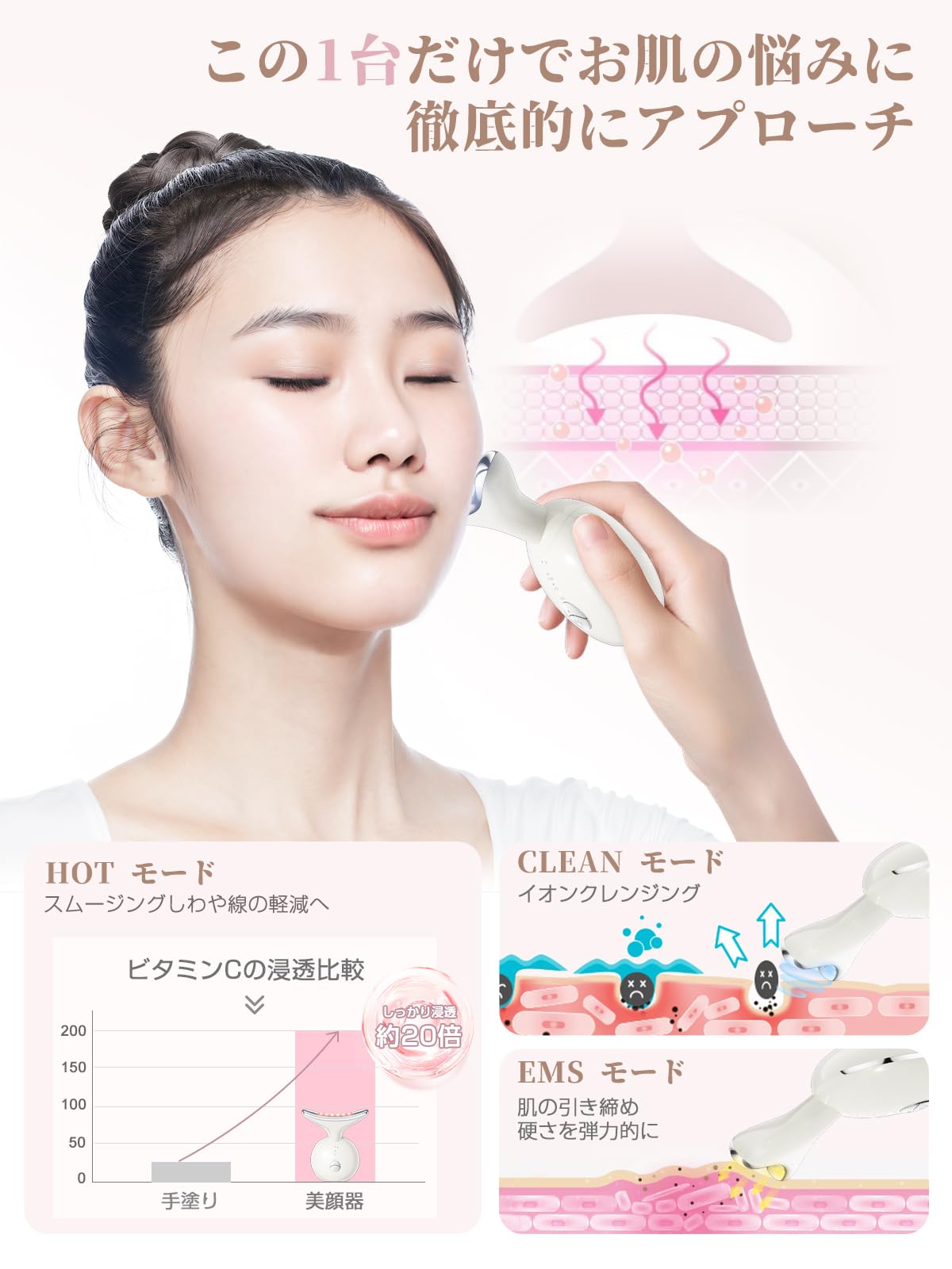 Seven-in-one EMS Microcurrent Color Light Vibration LED Beauty Cleansing Introducer Facial Lifting Essence Introducer