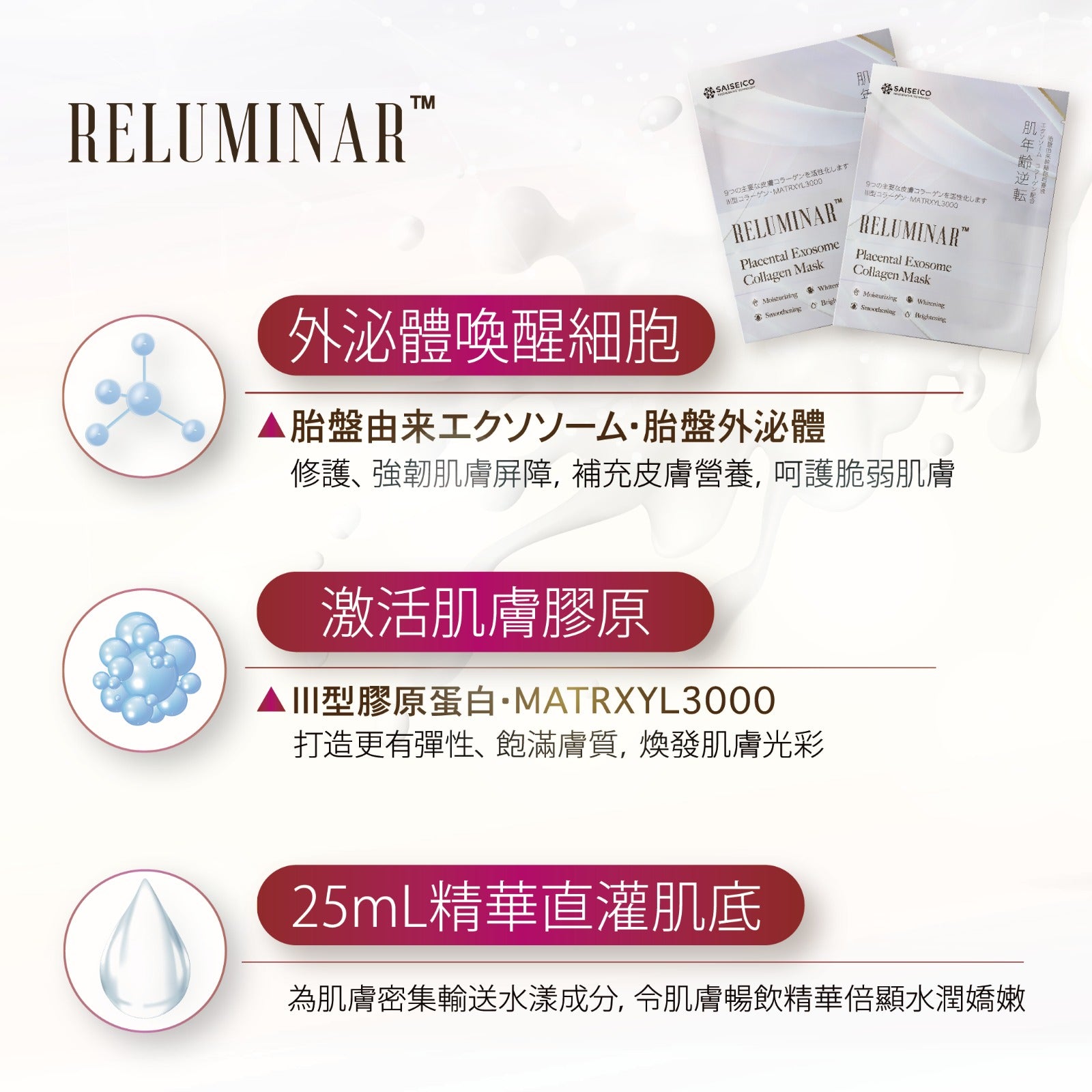 RELUMINAR 面膜 - 提供全面抗衰老和美白方案的專業護膚品