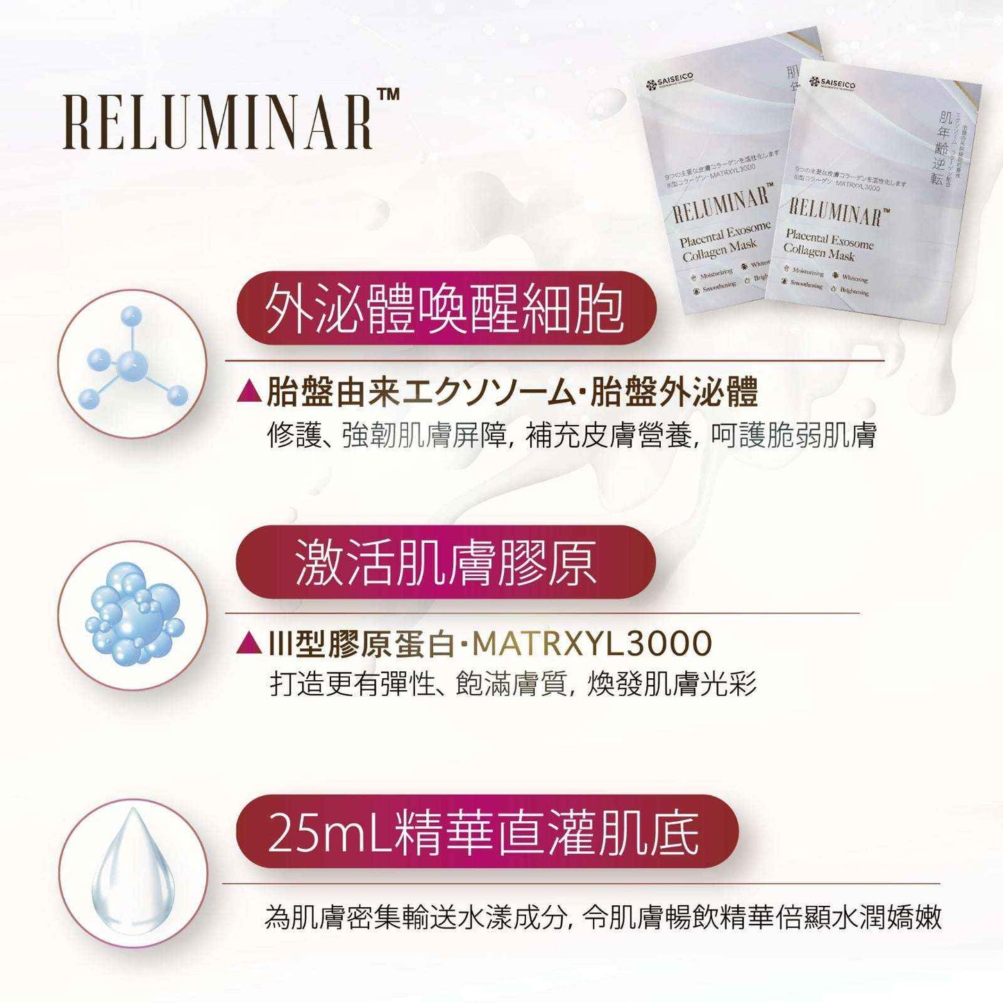 SAISEICO 黑白面膜套裝 - RELUMINAR & dermergy 修復效果