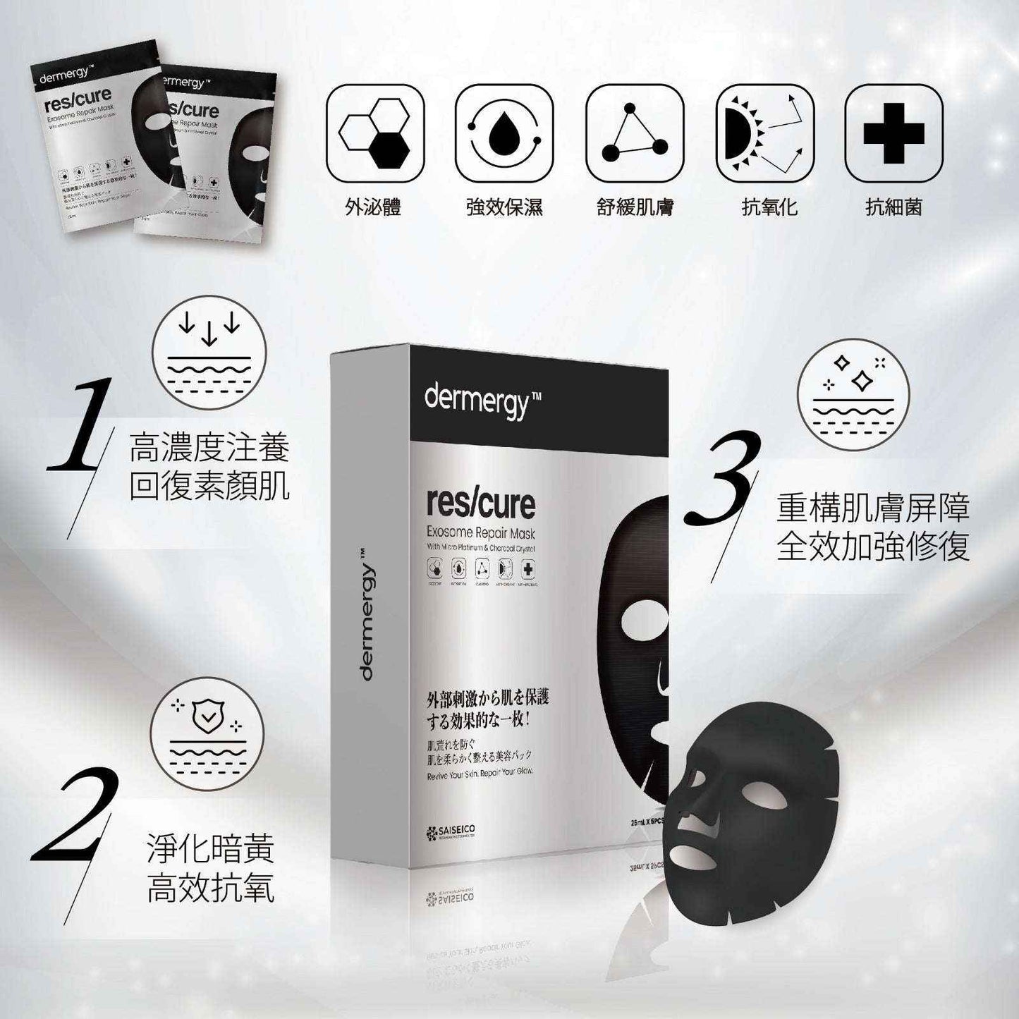 SAISEICO 黑白面膜套裝 - RELUMINAR & dermergy 修復效果